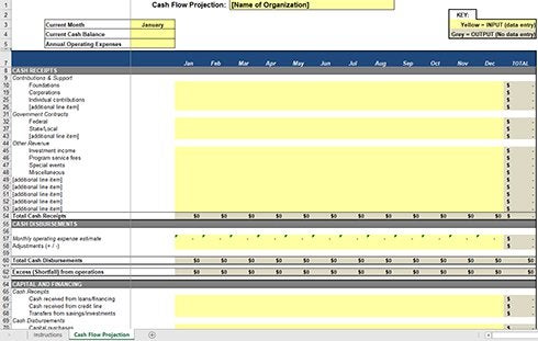 StrongNonprofits Toolkit