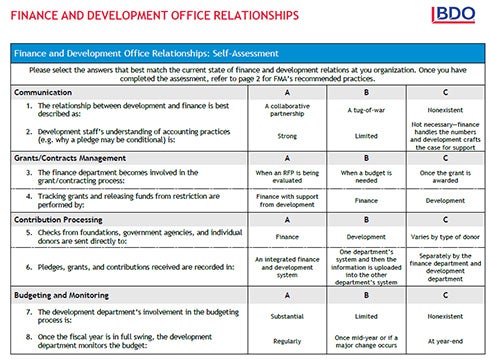 Self-Assessment: Strengthening the Finance-Development Relationship, StrongNonprofits Toolkit