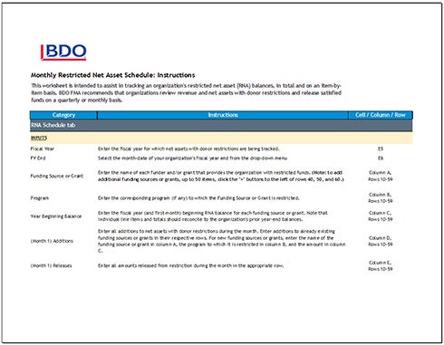 Restricted Net Asset Schedules Thumbnail