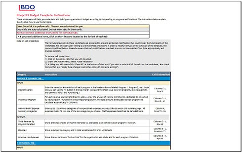 Compiling the budget - StrongNonprofits Toolkit